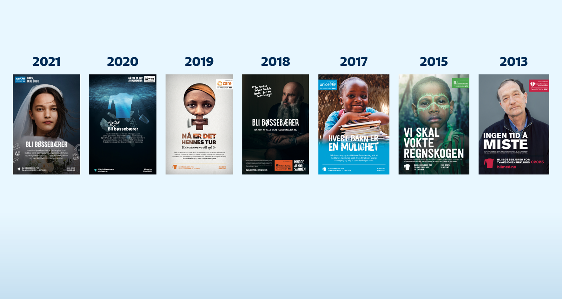 Du har bidratt til å endre verden – bare se her